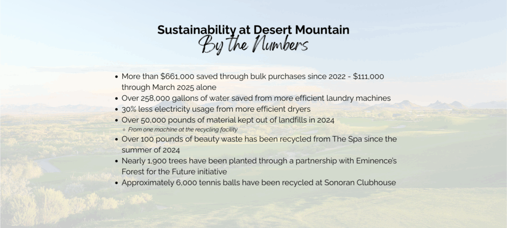 a list showing numbers on sustainability at Desert Mountain Club